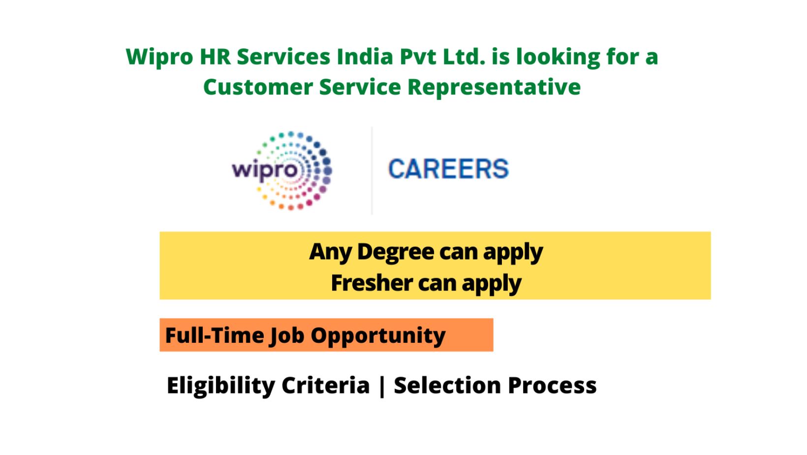 Wipro Hiring Customer Service Representative Job| Apply Right Now|