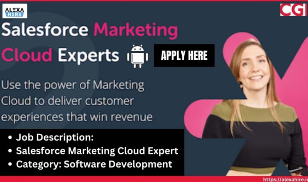 Salesforce Marketing