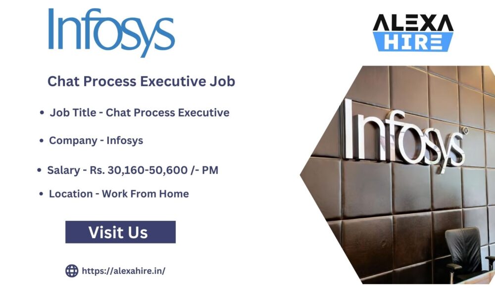 Chat Process Executive Job Description at Infosys| Apply Now