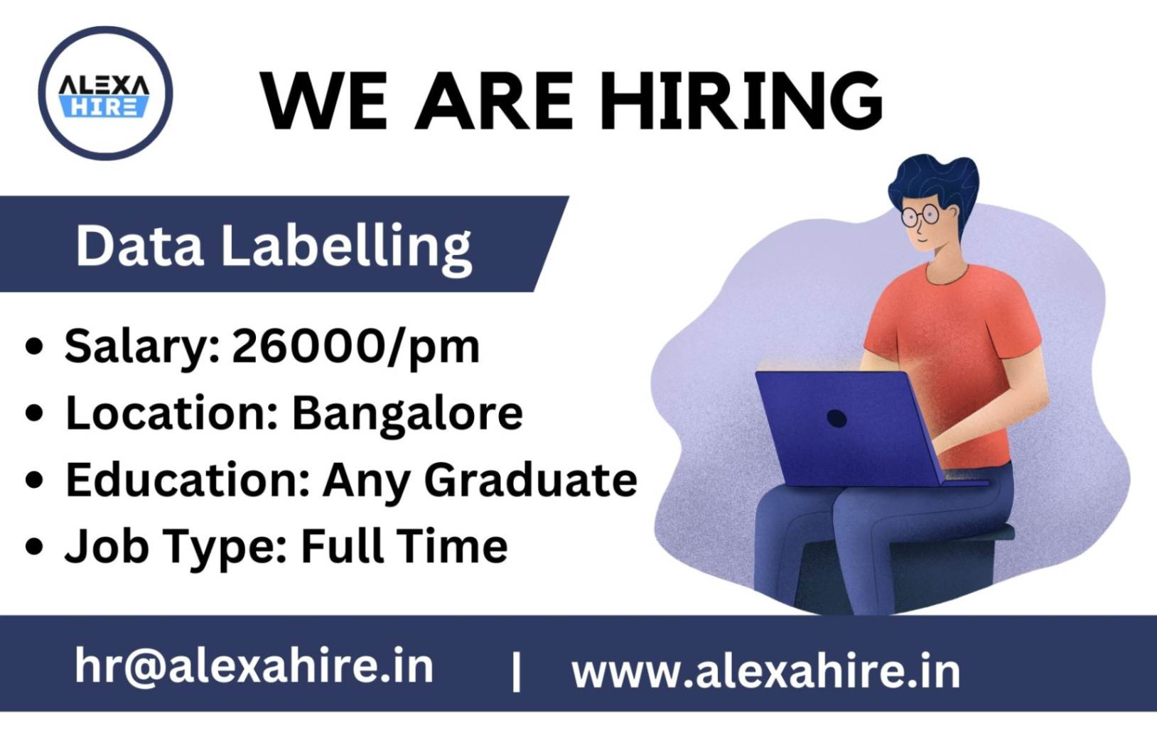 Data Labelling Jobs in Bangalore