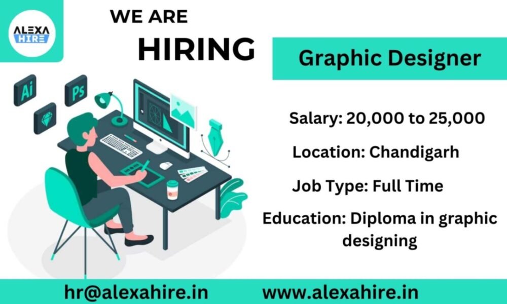 Graphic Designer Job in Chandigarh