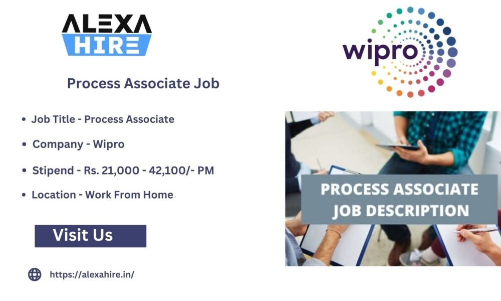 Process Associate Resume, Job, Skills and Role| Apply Now