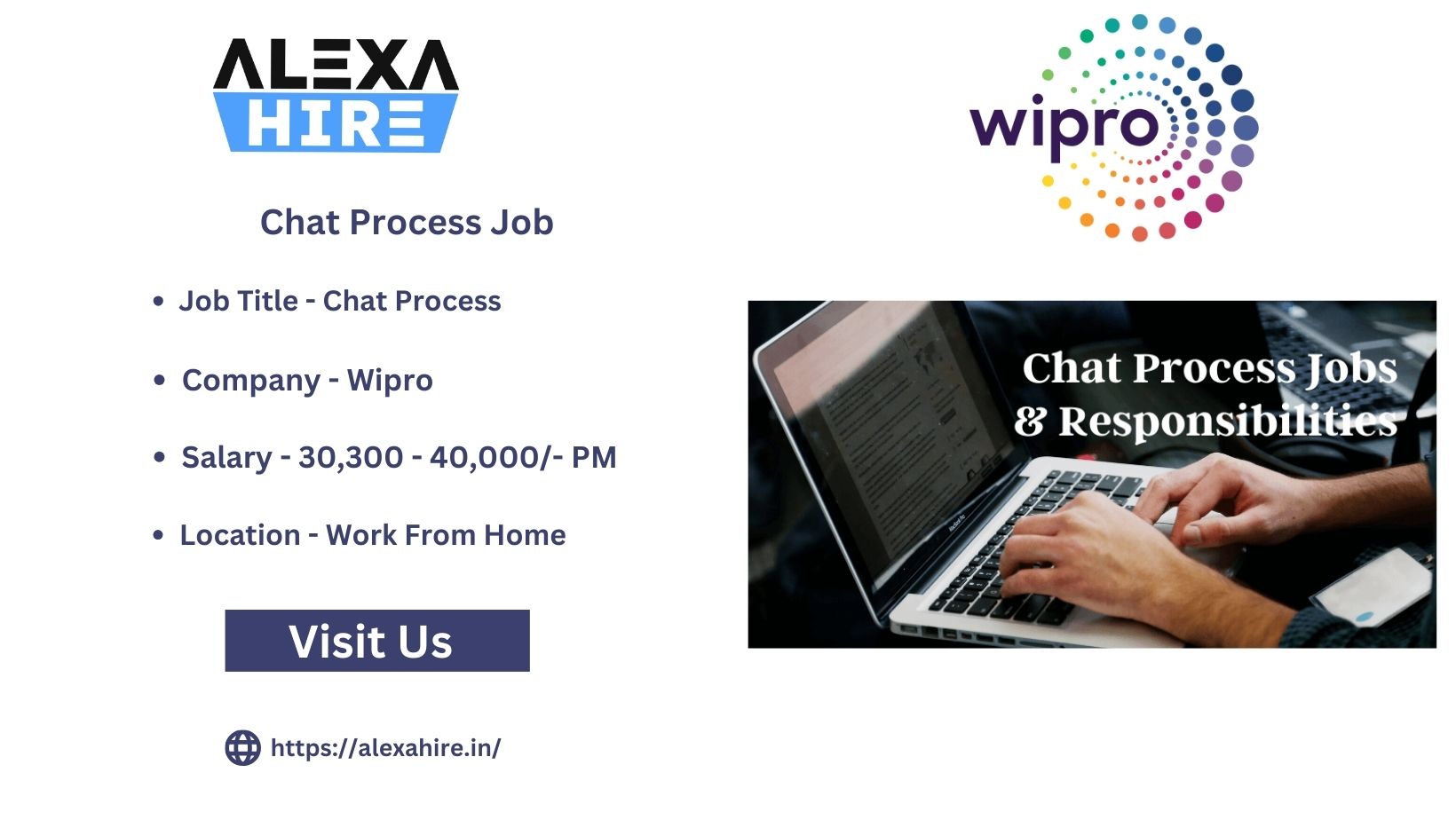Wipro Hiring Chat Process Jobs Work From Home| Apply Now
