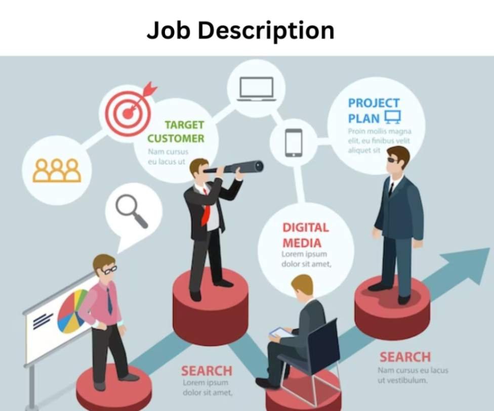 Business Process services job in Hyderabad