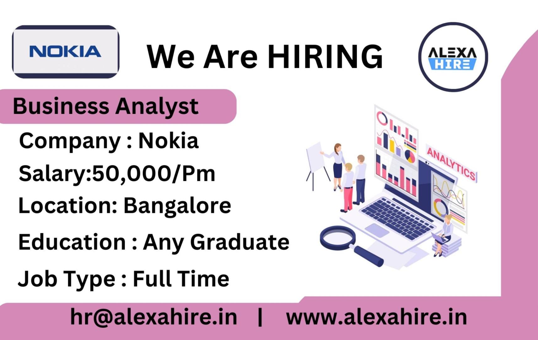 Business Analyst Job In Bangalore