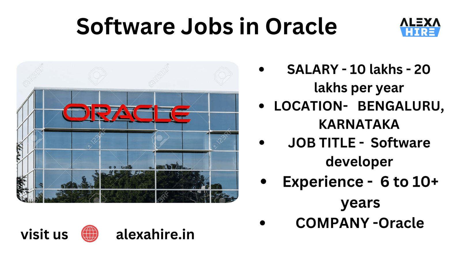 In 2024 Unlock Your Career | Explore the Best Software Jobs in Bangalore Today!