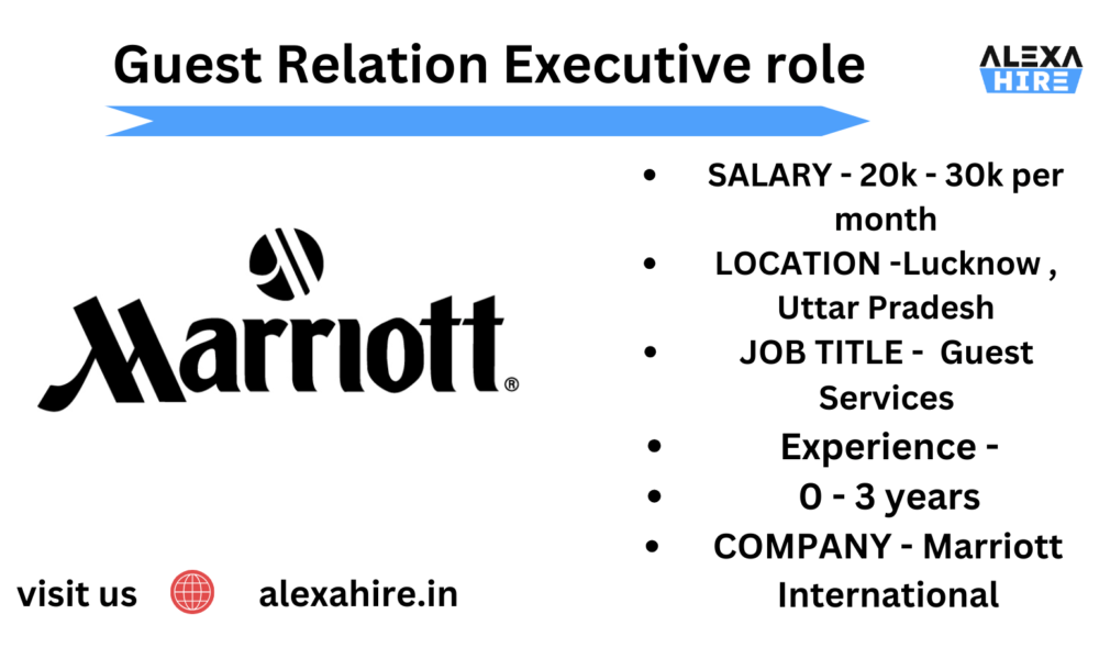 Guest Relation Executive role