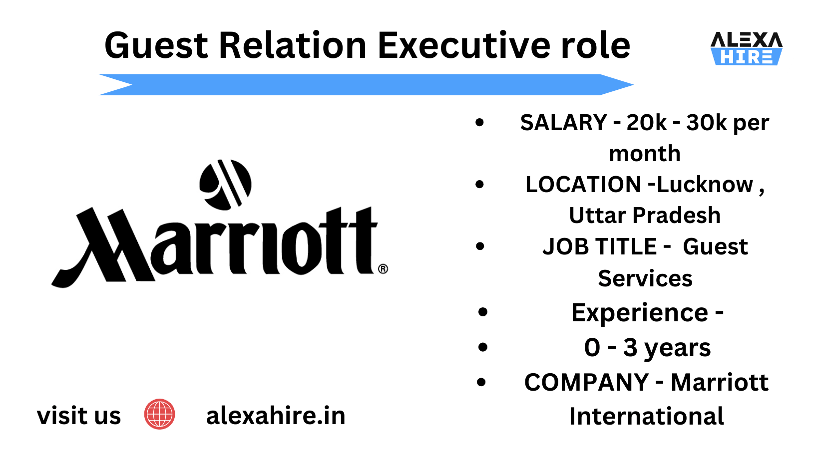 Guest Relation Executive role