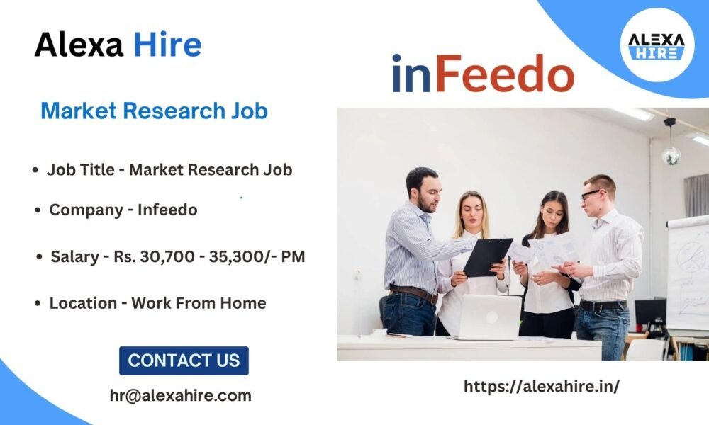 Market Research Job Description at Infeedo| Best Opportunity