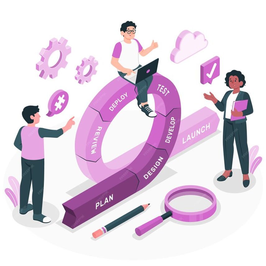 Product Design in Operations Management