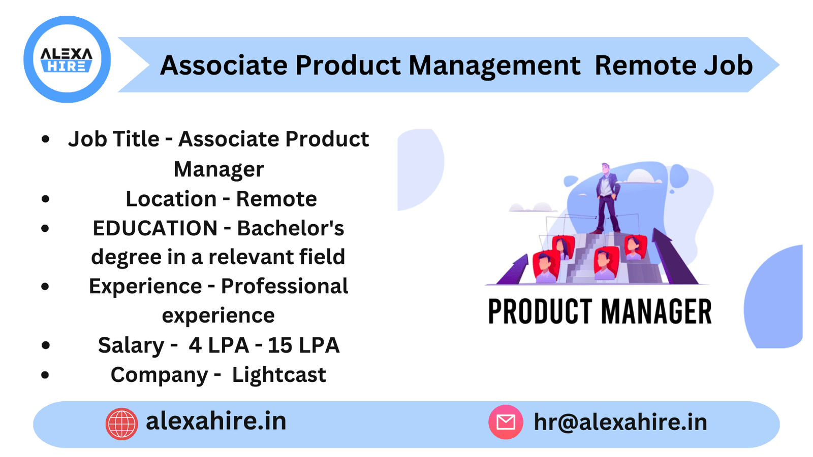 Associate Product Management Job in 2024 | Best Opportunity to Apply | Remote