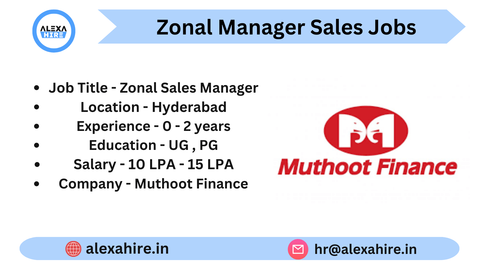 Zonal Manager in CAR SALES