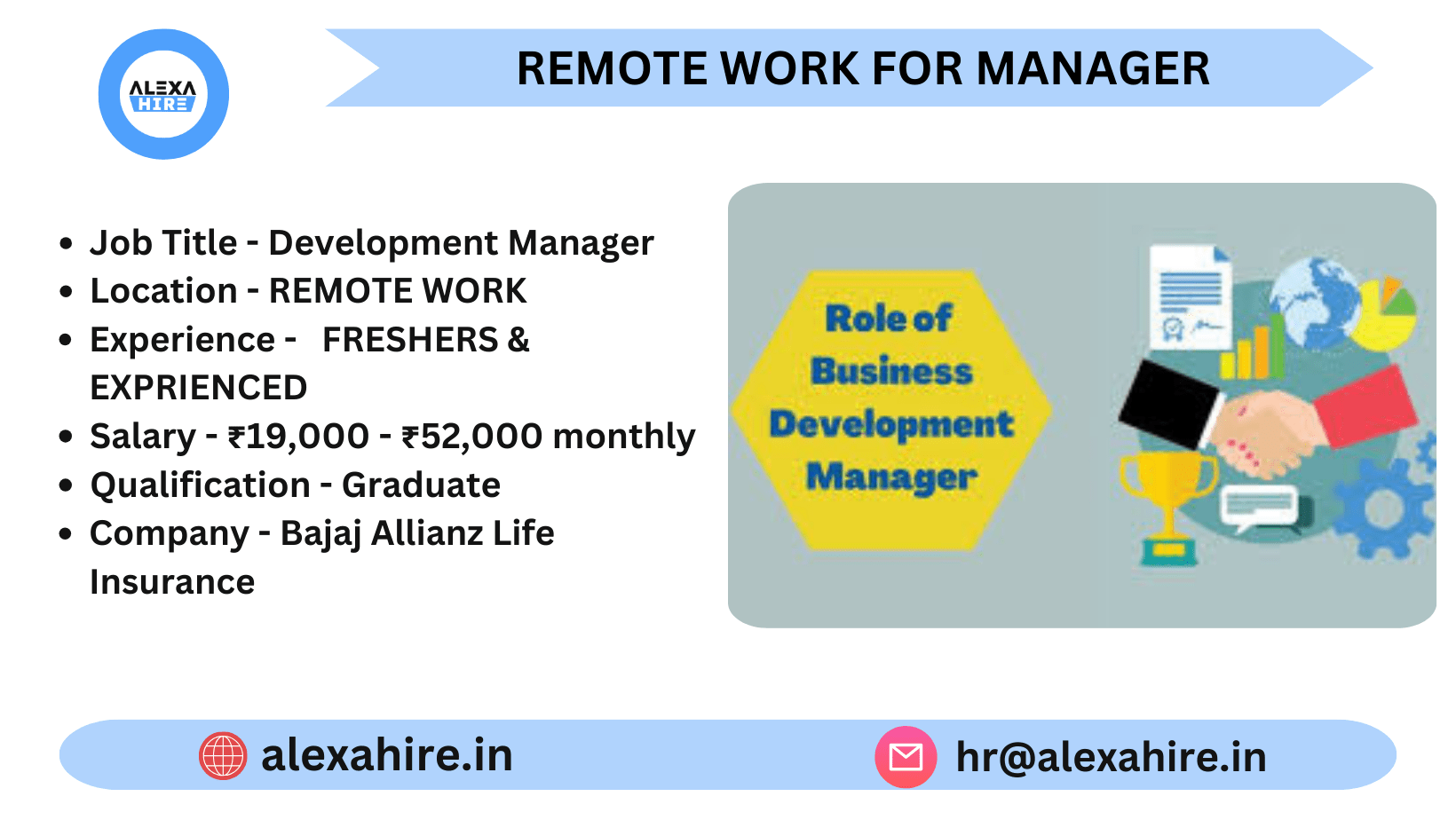 Business Development Manager Roles , Remote Work