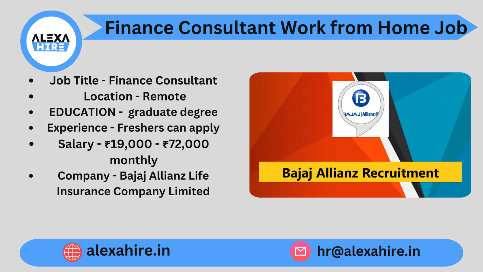 Finance Consultant Job Opportunity in 2024 | Best Salary | Apply Now