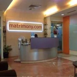 Matrimony Walk in Interview