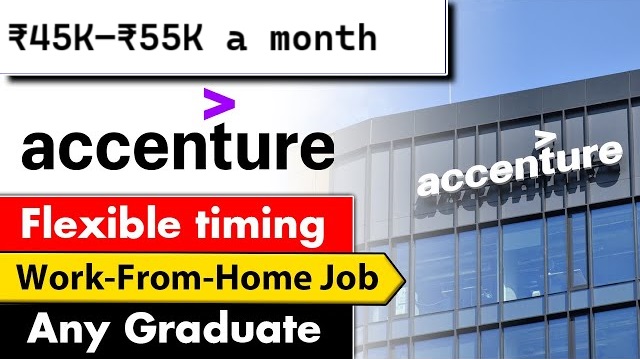 Accenture Recruitment 2024