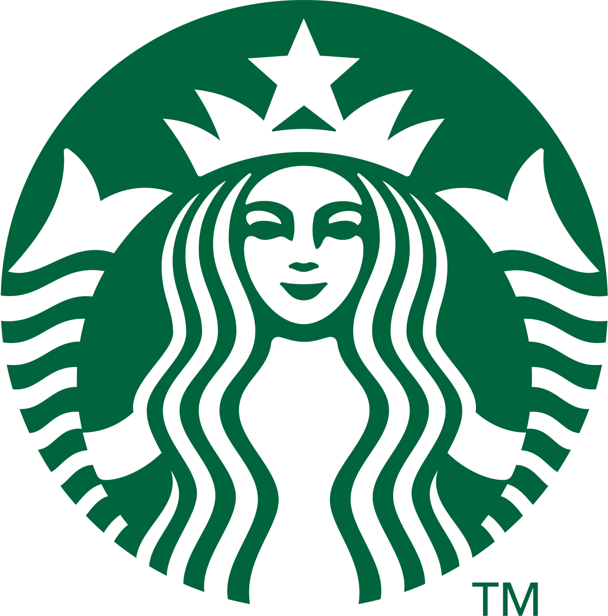 Starbucks Apprentice