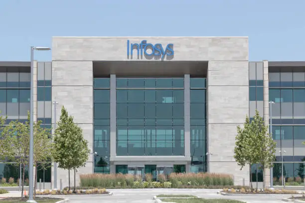 Infosys BPM Walk-in Interview in Bengaluru