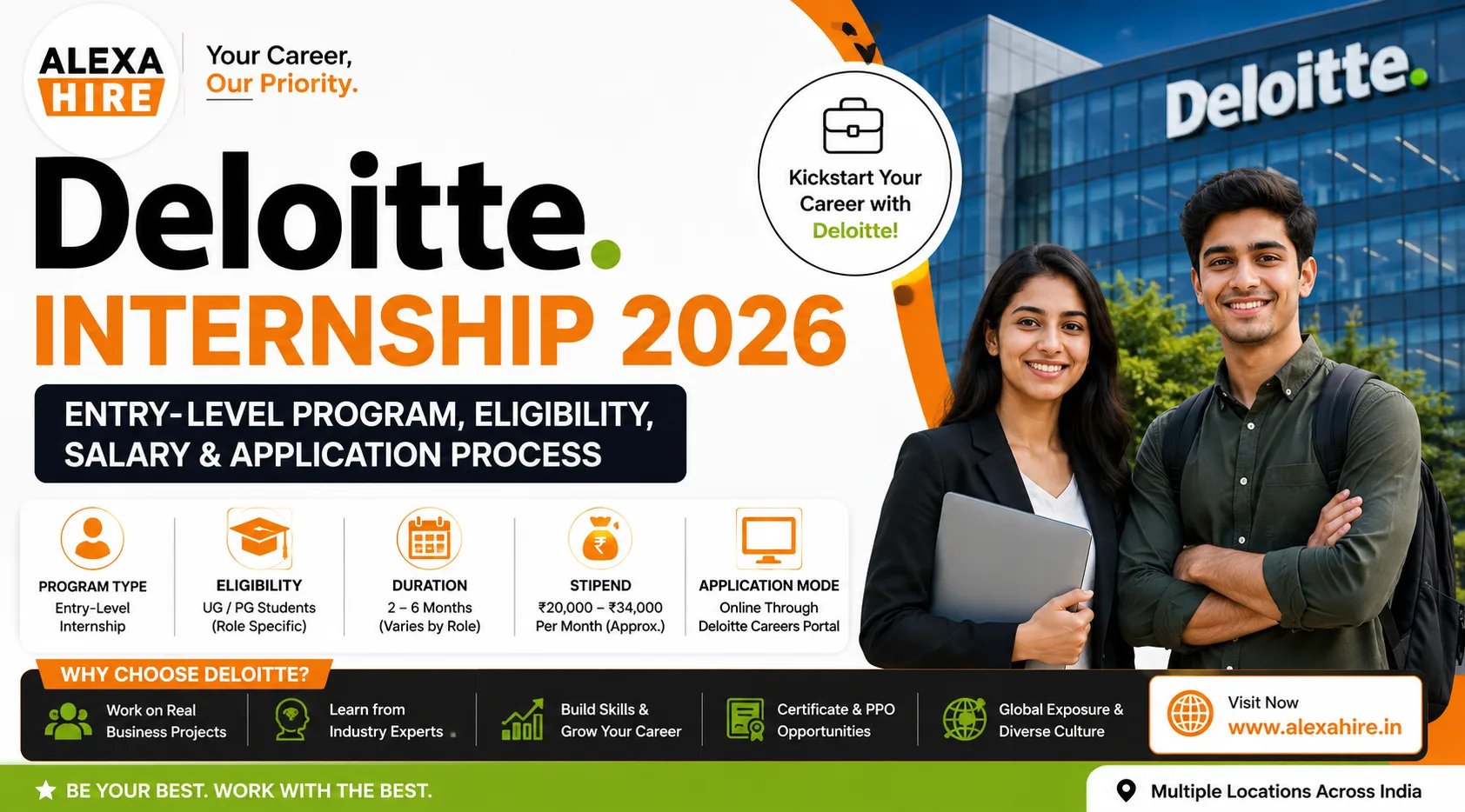 Deloitte Internship 2026: Entry-Level Program, Eligibility, Salary & Application Process