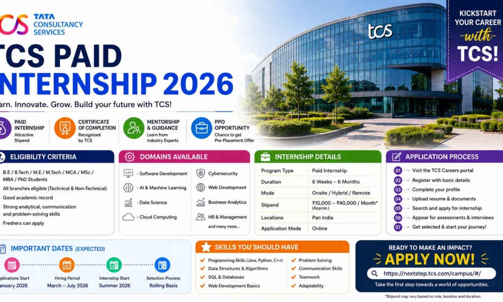 TCS Paid Internship 2026