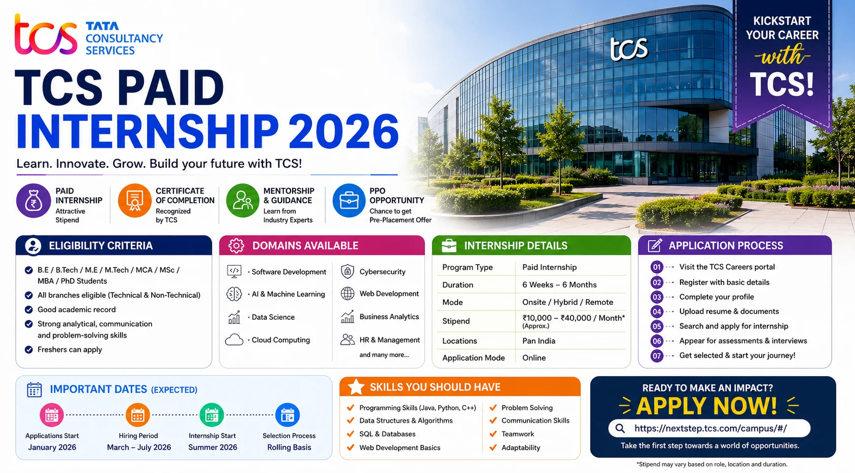 TCS Paid Internship 2026 | Stiphend,  Eligibility, Application, Dates