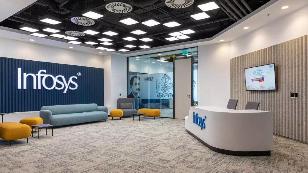 Walk in Jobs in Bangalore