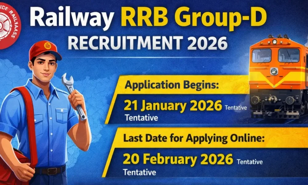 Railway RRB Group-D Recruitment 2026