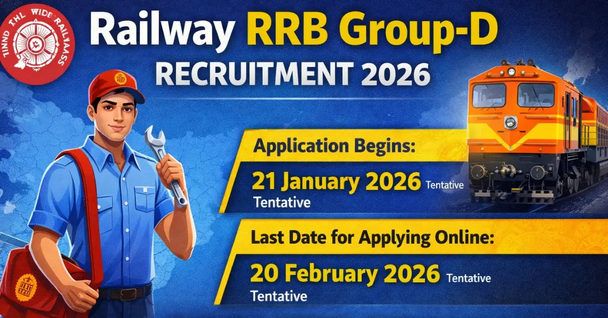 Railway RRB Group-D Recruitment 2026