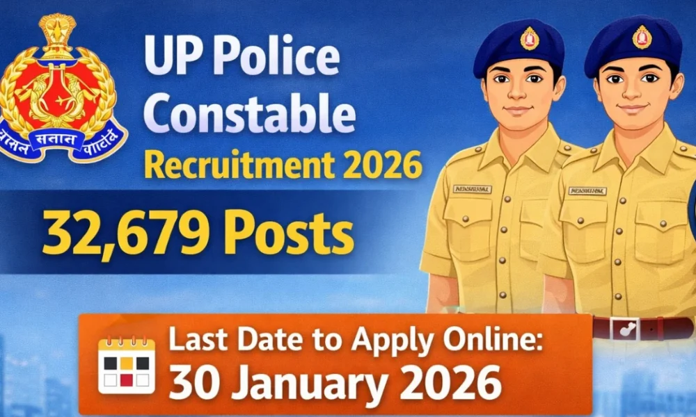 UP Police Constable Recruitment 2026