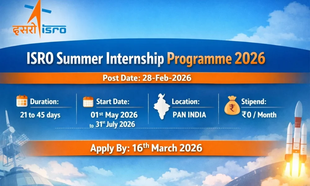 ISRO Summer Internship Programme 2026