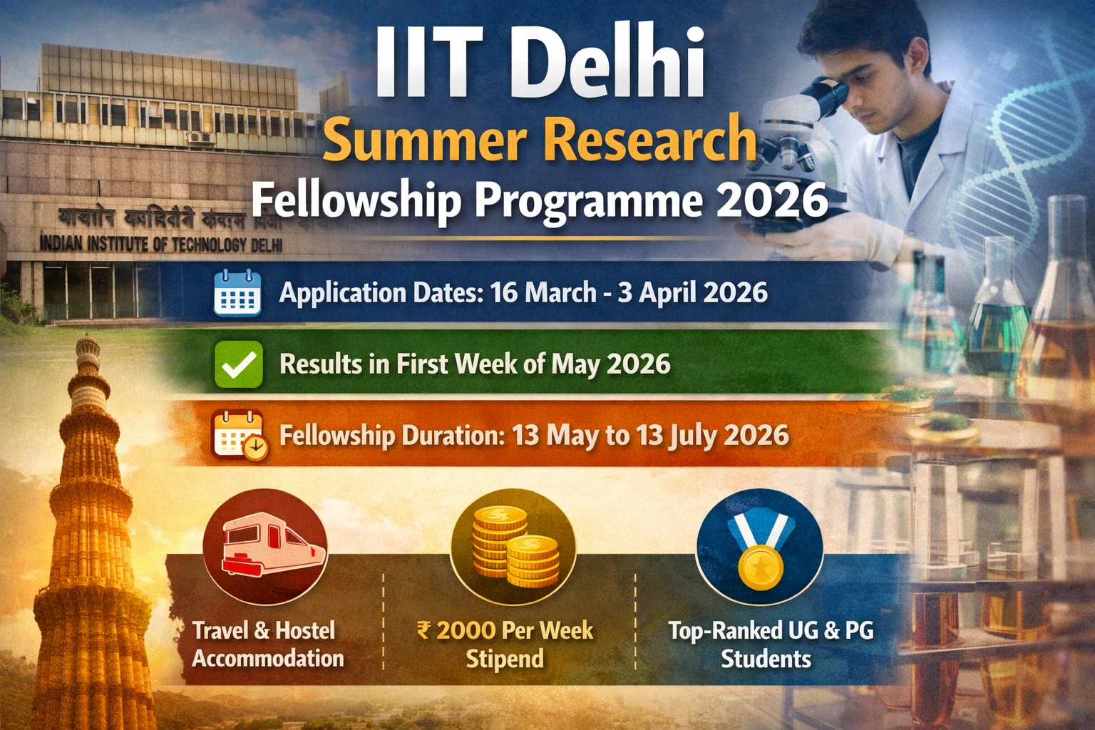 IIT Delhi Summer Research Fellowship Programme 2026