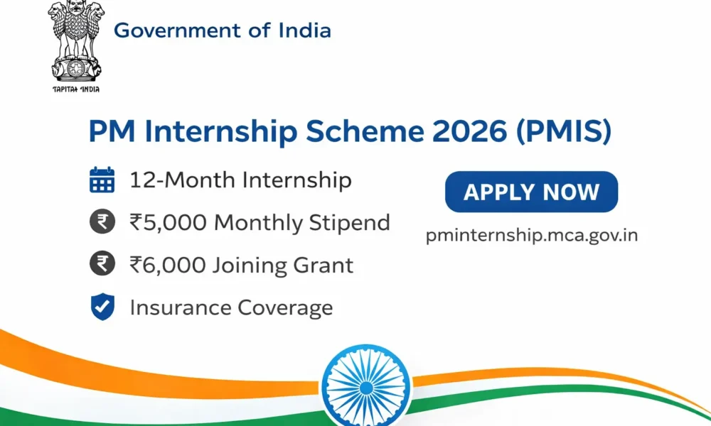 PM Internship Scheme 2026