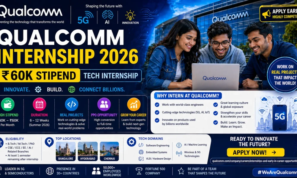 Qualcomm Internship 2026