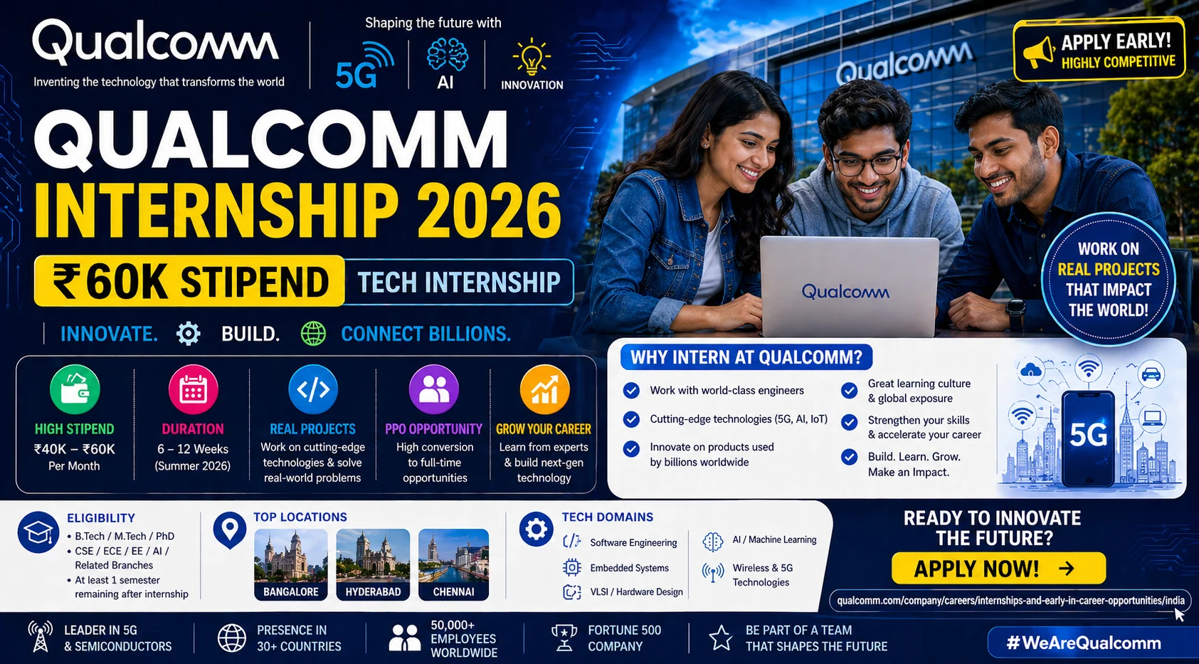 Qualcomm Internship 2026 | ₹60K Stipend Tech Internship 🇮🇳