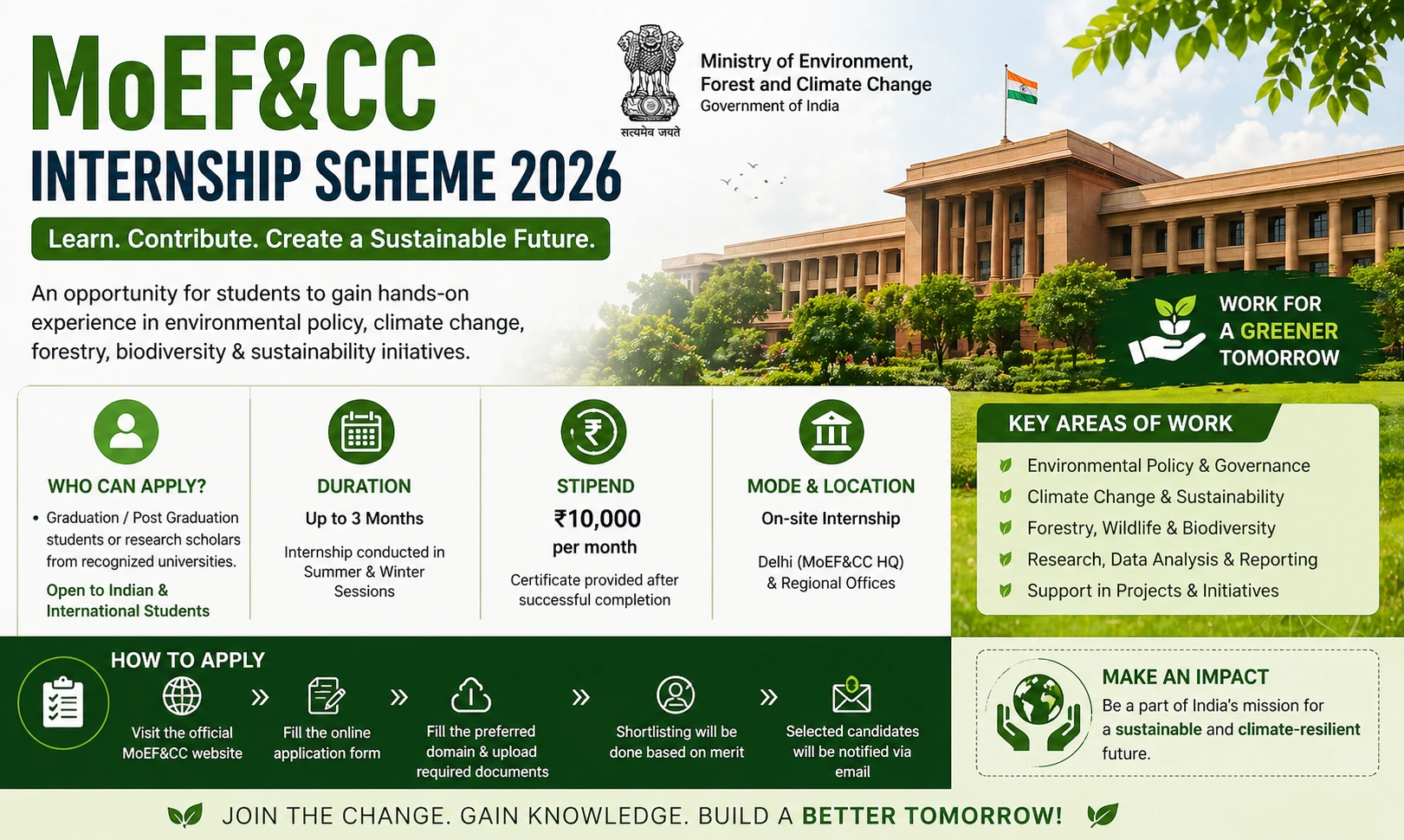 MoEFCC Internship 2026 – ₹10,000 Stipend | Apply Online Now
