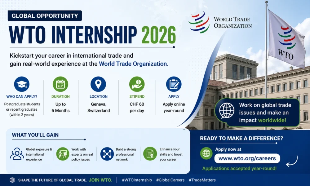 WTO Internship Programme 2026