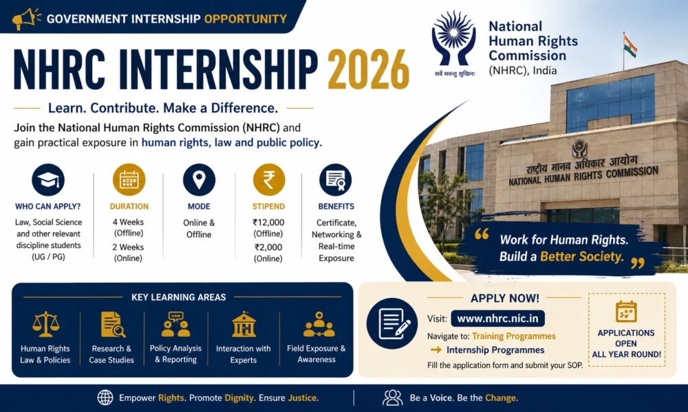 NHRC Internship Programme 2026