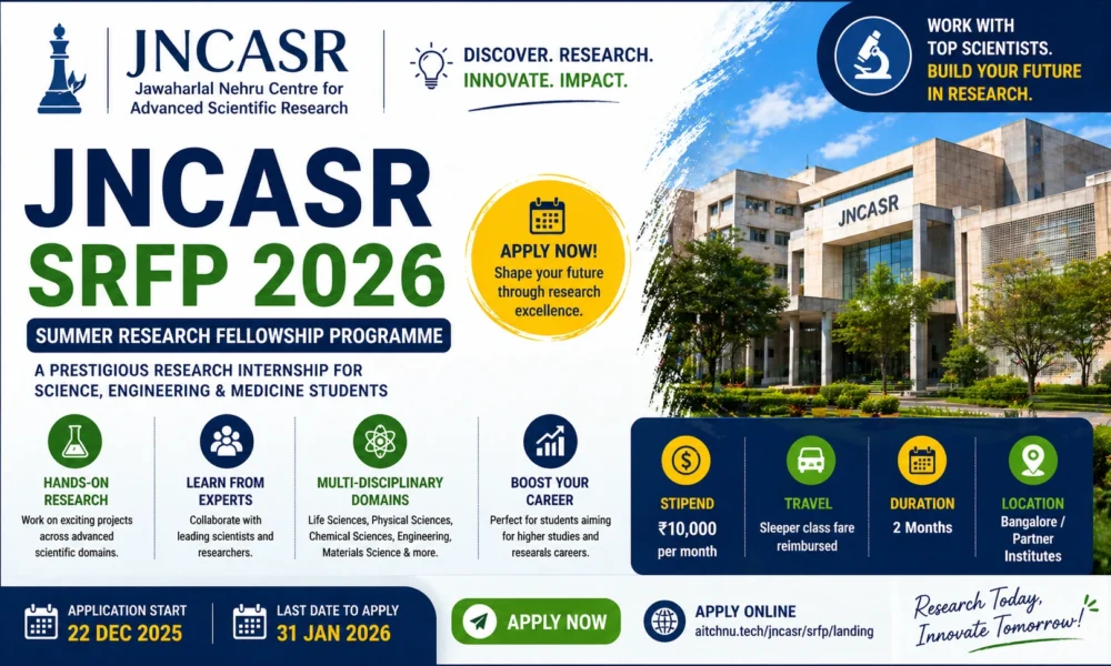 JNU Summer Research Fellowship Programme 2026