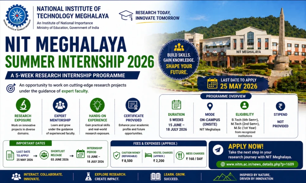 NIT Meghalaya Summer Internship 2026