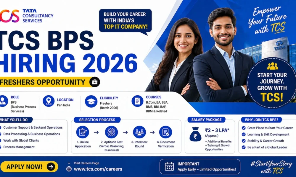TCS BPS Hiring 2026