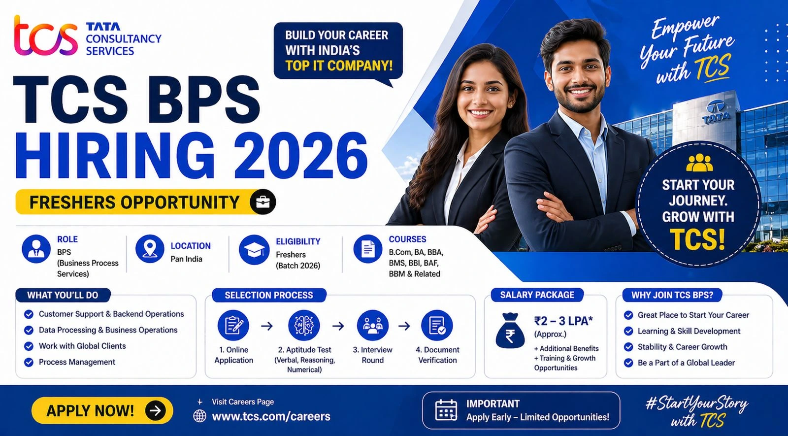 TCS BPS Hiring 2026 Apply Online, Eligibility, Salary | Selection Process
