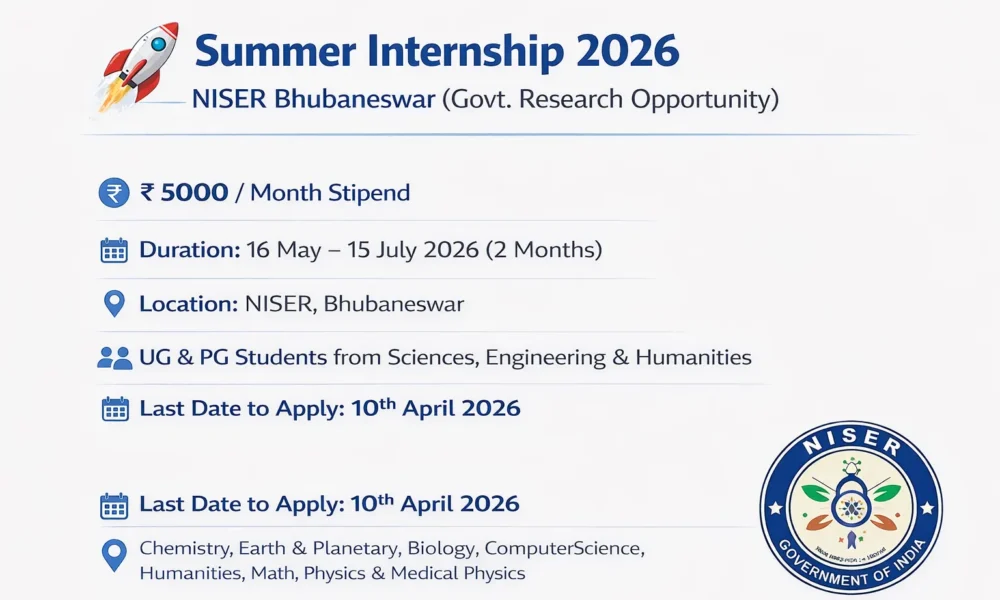 NISER Summer Internship Programme 2026