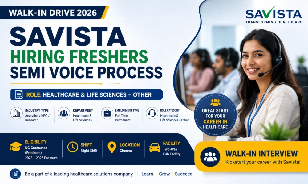 Savista Walk-In Drive 2026