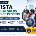 Savista Walk-In Drive 2026