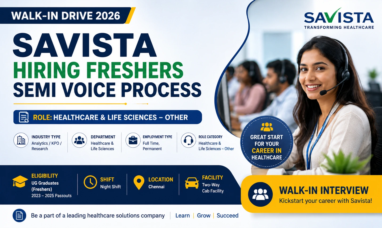 Savista Walk-In Drive 2026 for Freshers | Semi Voice Process Jobs