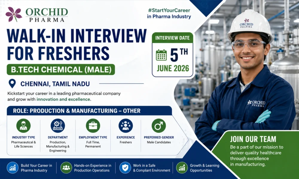 Orchid Pharma Walk-In Drive 2026