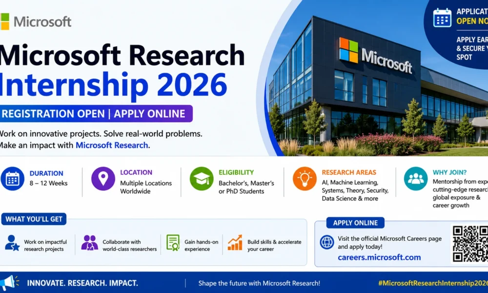 Microsoft Research Internship 2026