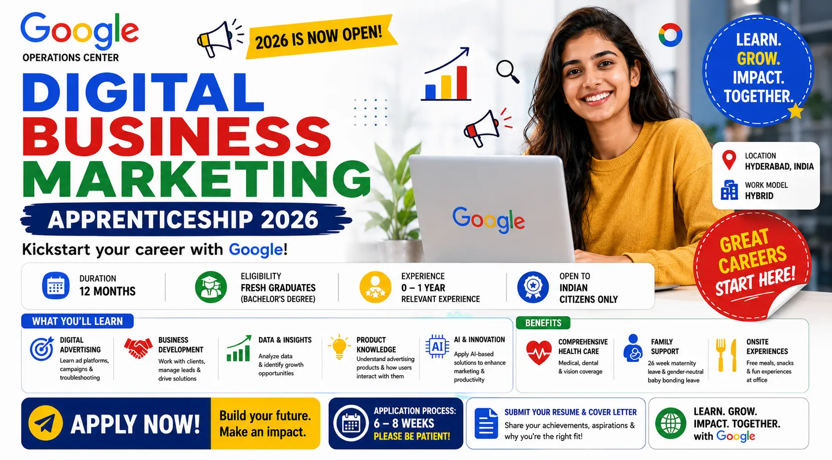 Google Digital Business Marketing Apprenticeship 2026: Apply Online, Eligibility, Salary & Benefits