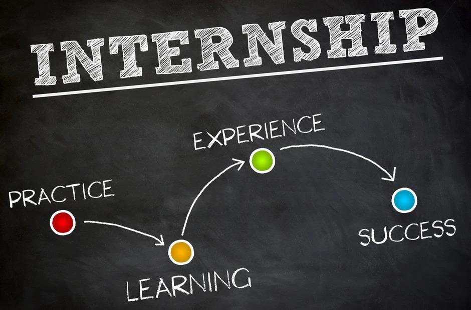 NRSC Internship 2026 Apply Online | ISRO Research Program