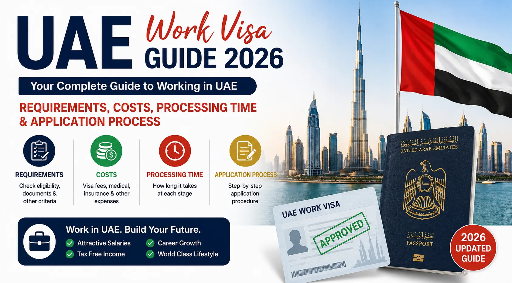 UAE Work Visa Guide 2026 Requirements, Costs, Processing Time & Application Process